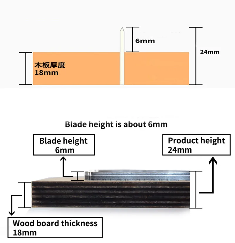 قالب قطع خشبي مخصص بالليزر، قا - مراجعة Woodworking Box وسعره