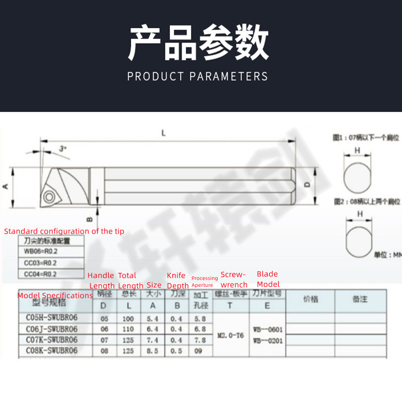1 قطعة C05H-SWUBR06 C06K-SWUBR - مراجعة Parting Tool Lathe وسعره